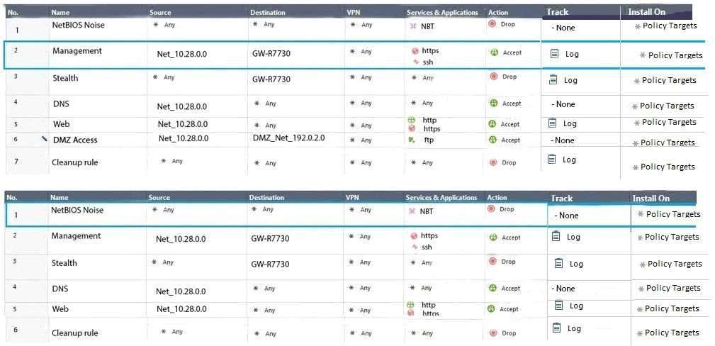 Exam Dumps Checkpoint-156-215.80 Checkpoint Checkpoint-156-215.80 2-2129411957