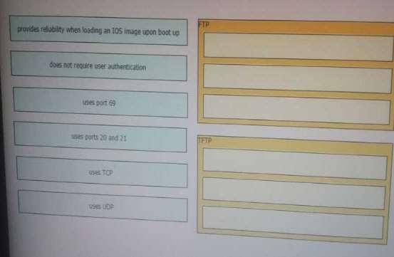 Exam Dumps Cisco-200-301 Cisco Cisco-200-301 4-2454133809