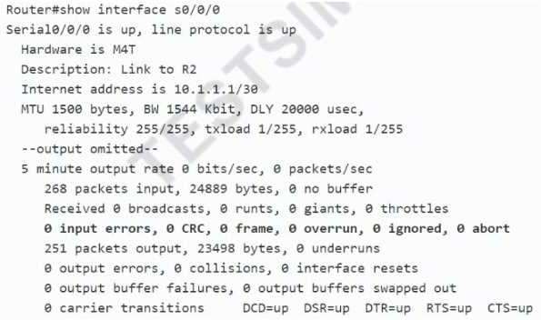 Exam Dumps Cisco-200-301 Cisco Cisco-200-301 7-4264024768