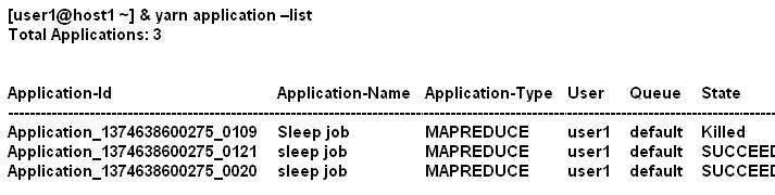 Exam Dumps Cloudera-CCA-505 Cloudera Cloudera-CCA-505 2