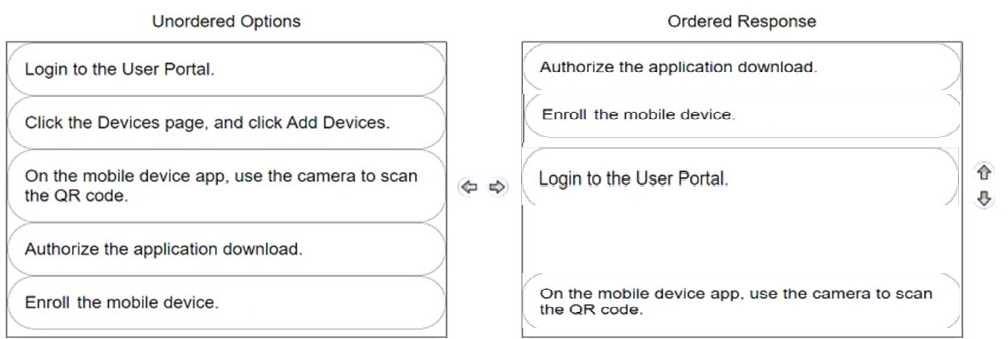 Exam Dumps CyberArk-ACCESS-DEF CyberArk CyberArk-ACCESS-DEF 2-1487560483