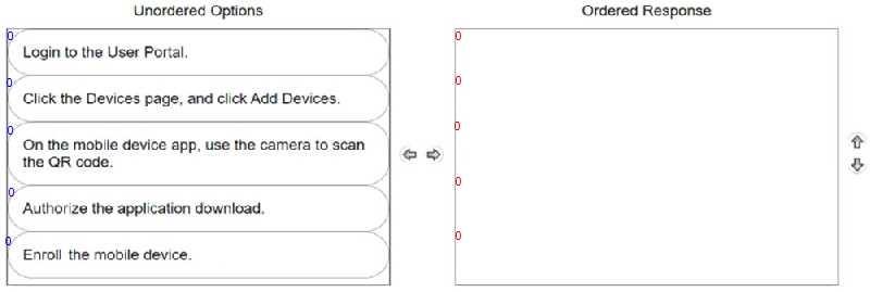 Exam Dumps CyberArk-ACCESS-DEF CyberArk CyberArk-ACCESS-DEF 3-1396935387