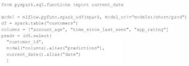 Exam Dumps Databricks-Databricks-Certified-Professional-Data-Engineer Databricks Databricks-Databricks-Certified-Professional-Data-Engineer 5-2694535126