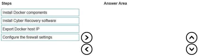 Exam Dumps Dell-EMC-DEP-3CR1 Dell EMC Dell-EMC-DEP-3CR1 2-817366219