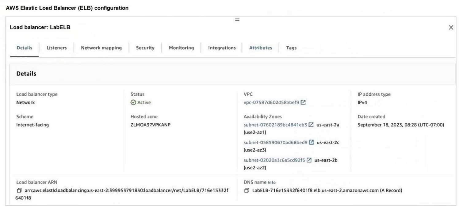 Exam Dumps Fortinet-FCP_WCS_AD-7.4 Fortinet Fortinet-FCP_WCS_AD-7.4 4-3957786326