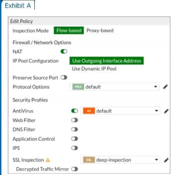 Exam Dumps Fortinet-NSE4_FGT-7.0 Fortinet Fortinet-NSE4_FGT-7.0 2-28635985