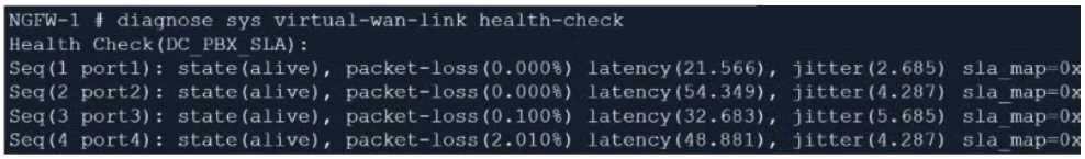 Exam Dumps Fortinet-NSE4_FGT-7.0 Fortinet Fortinet-NSE4_FGT-7.0 6-413440333