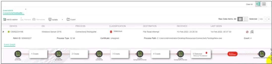 Exam Dumps Fortinet-NSE5_EDR-5.0 Fortinet Fortinet-NSE5_EDR-5.0 2-4041414877