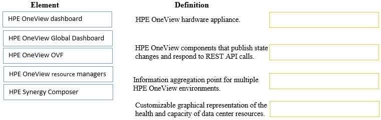 Exam Dumps HPE-HPE2-T36 HPE HPE-HPE2-T36 3-452267803