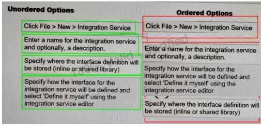 Exam Dumps IBM-C1000-056 IBM IBM-C1000-056 4-4104406499