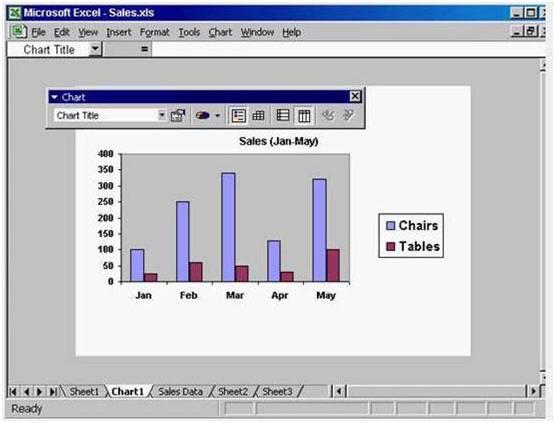 Exam Dumps ICDL-ICDL-EXCEL ICDL ICDL-ICDL-EXCEL 5-628746574