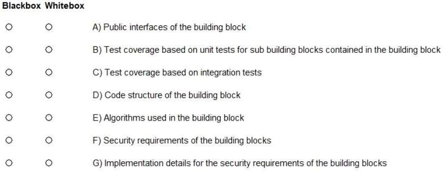 Exam Dumps ISQI-CPSA-FL ISQI ISQI-CPSA-FL 12-4183180804