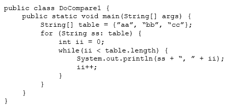 Exam Dumps Java-1Z0-803 Java Java-1Z0-803 11