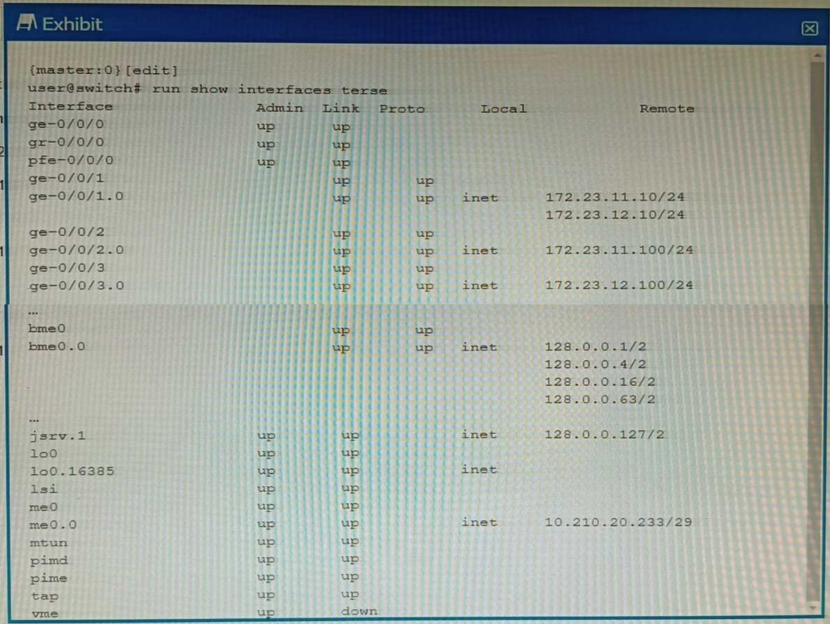 Exam Dumps Juniper-JN0-351 Juniper Juniper-JN0-351 3-2358805247