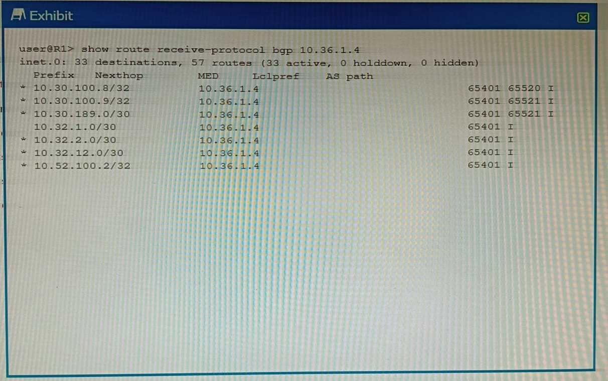 Exam Dumps Juniper-JN0-351 Juniper Juniper-JN0-351 6-1256406091