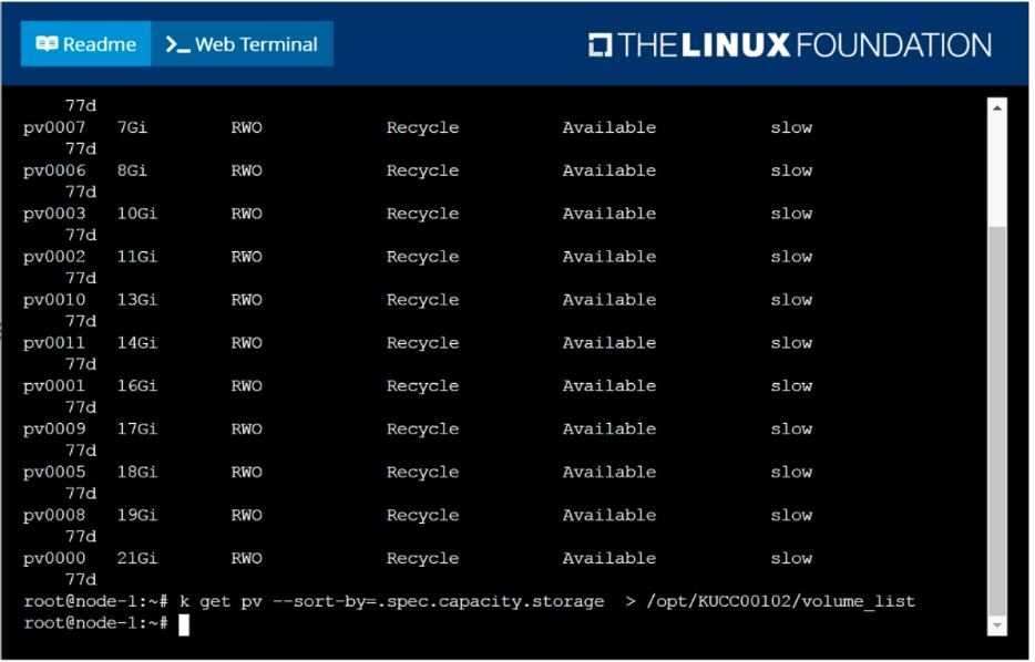 Exam Dumps Linux-Foundation-CKA Linux Foundation Linux-Foundation-CKA 4-1438127611