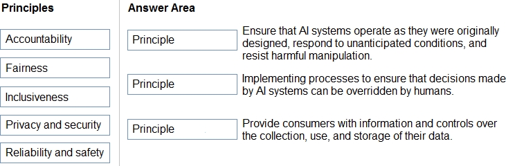 Exam Dumps Microsoft-AI-900 Microsoft Microsoft-AI-900 11-1689159003