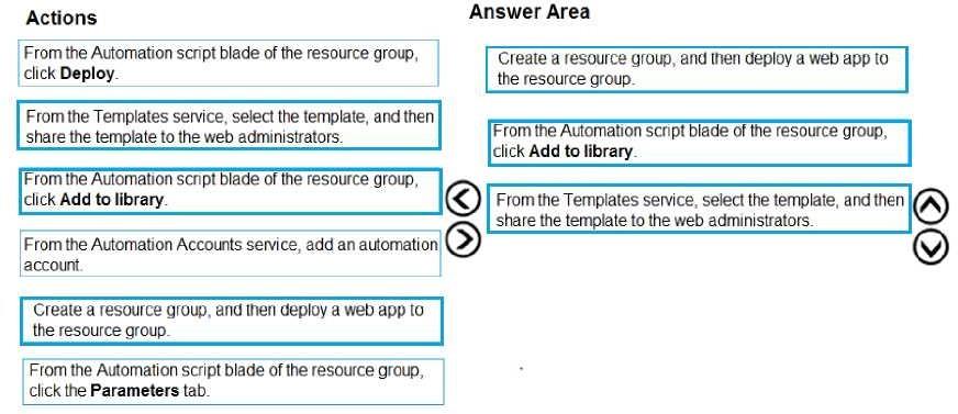 Exam Dumps Microsoft-AZ-104 Microsoft Microsoft-AZ-104 13-704464893