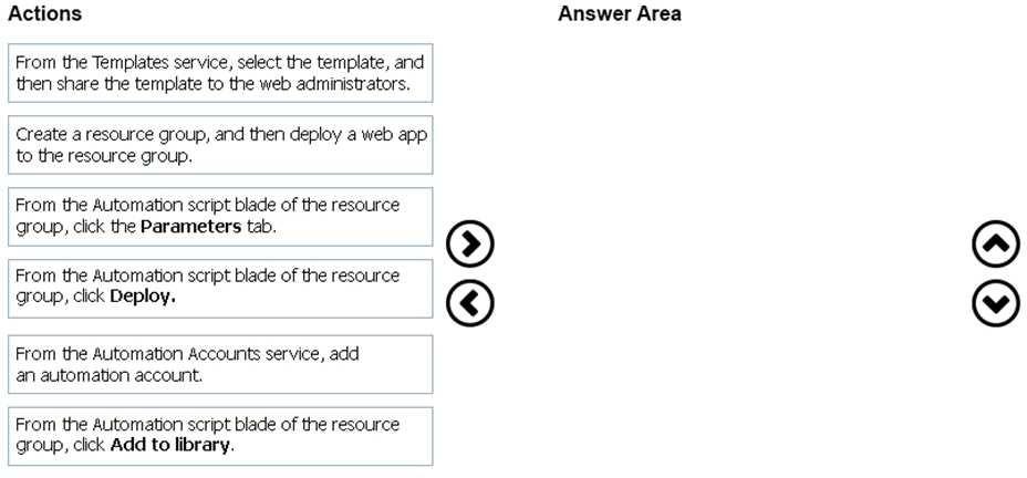 Exam Dumps Microsoft-AZ-104 Microsoft Microsoft-AZ-104 14-1038023236