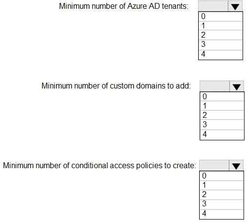 Exam Dumps Microsoft-AZ-304 Microsoft Microsoft-AZ-304 2-3060966957