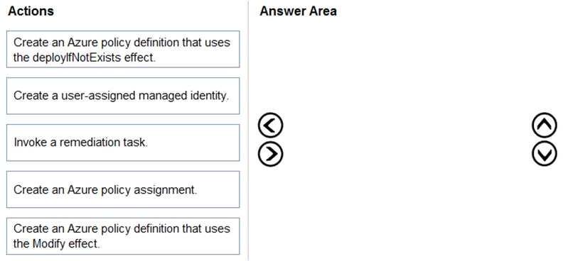 Exam Dumps Microsoft-AZ-305 Microsoft Microsoft-AZ-305 5-1831637566