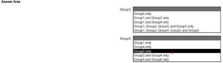 Exam Dumps Microsoft-AZ-800 Microsoft Microsoft-AZ-800 11-1904635257