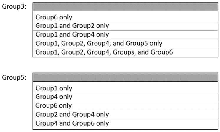 Exam Dumps Microsoft-AZ-800 Microsoft Microsoft-AZ-800 12-808272927