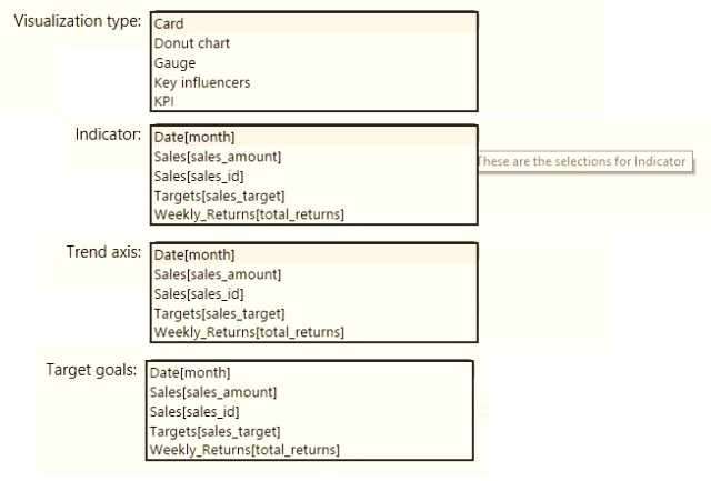 Exam Dumps Microsoft-DA-100 Microsoft Microsoft-DA-100 3-1016446864