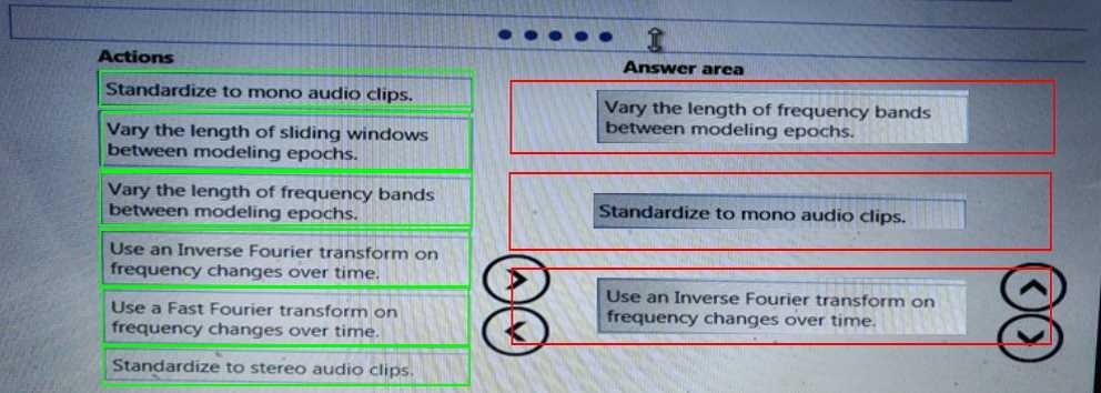 Exam Dumps Microsoft-DP-100 Microsoft Microsoft-DP-100 10-4154359987