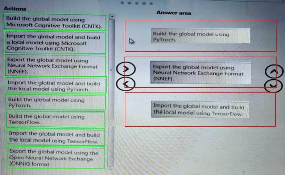 Exam Dumps Microsoft-DP-100 Microsoft Microsoft-DP-100 8-465450117