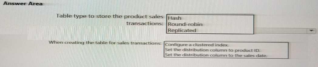 Exam Dumps Microsoft-DP-203 Microsoft Microsoft-DP-203 4-833851031