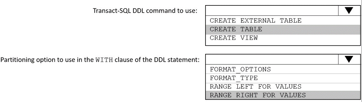 Exam Dumps Microsoft-DP-203 Microsoft Microsoft-DP-203 9-4256762185