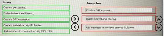 Exam Dumps Microsoft-DP-500 Microsoft Microsoft-DP-500 13-229459571