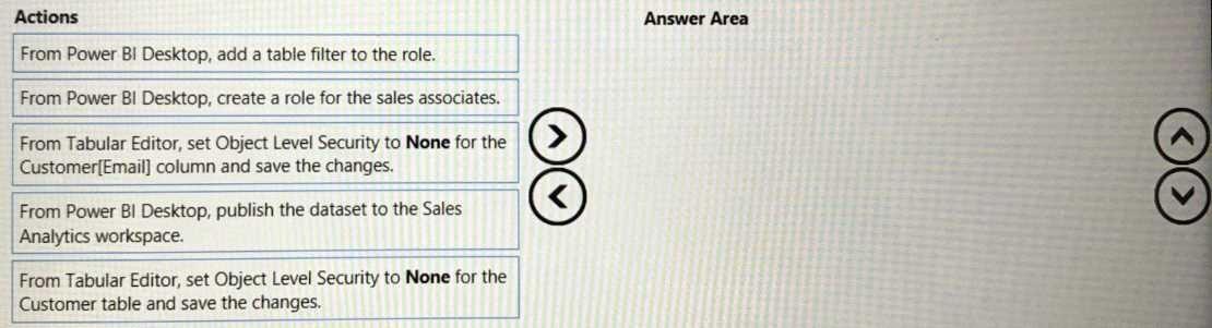 Exam Dumps Microsoft-DP-500 Microsoft Microsoft-DP-500 4-462081635