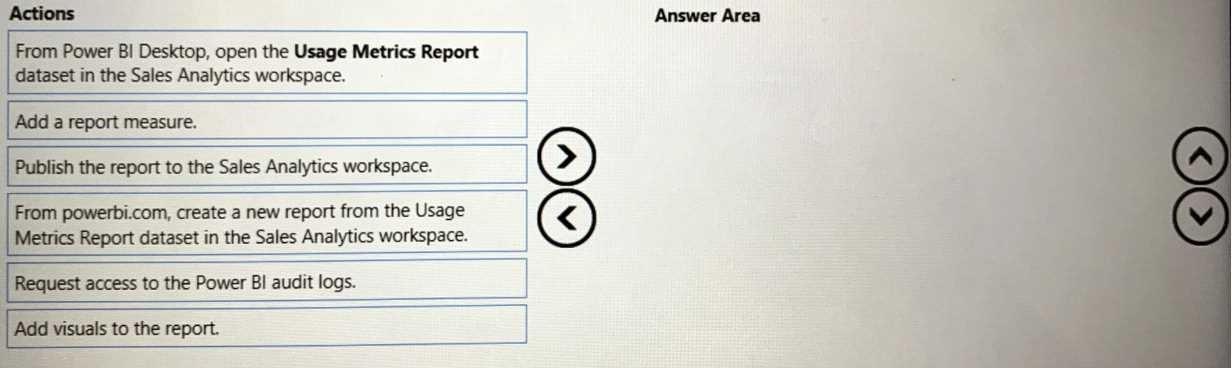 Exam Dumps Microsoft-DP-500 Microsoft Microsoft-DP-500 8-967941683