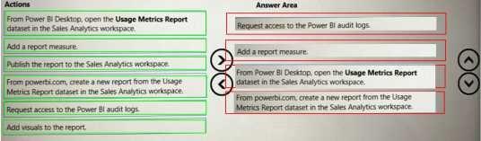 Exam Dumps Microsoft-DP-500 Microsoft Microsoft-DP-500 9-1086847087