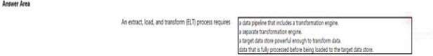 Exam Dumps Microsoft-DP-900 Microsoft Microsoft-DP-900 4-4283631322