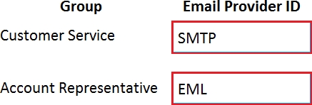 Exam Dumps Microsoft-MB-300 Microsoft Microsoft-MB-300 6-272657505