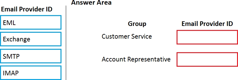 Exam Dumps Microsoft-MB-300 Microsoft Microsoft-MB-300 7-3457687066