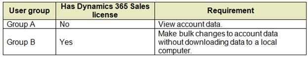 Exam Dumps Microsoft-MB-910 Microsoft Microsoft-MB-910 14-464309626