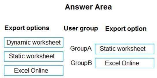 Exam Dumps Microsoft-MB-910 Microsoft Microsoft-MB-910 15-4277073216