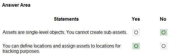 Exam Dumps Microsoft-MB-920 Microsoft Microsoft-MB-920 4-2771036586