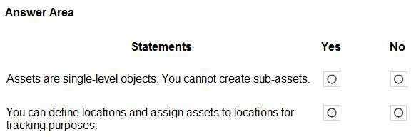 Exam Dumps Microsoft-MB-920 Microsoft Microsoft-MB-920 5-2086367442