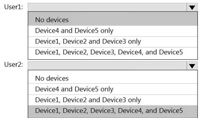 Exam Dumps Microsoft-MD-102 Microsoft Microsoft-MD-102 13-1421353190