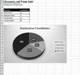 Exam Dumps Microsoft-MO-200 Microsoft Microsoft-MO-200 12-3352659077