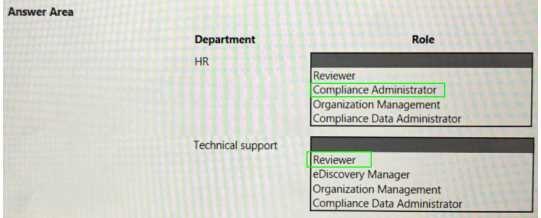 Exam Dumps Microsoft-MS-220 Microsoft Microsoft-MS-220 2-3068506912