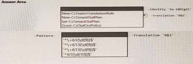 Exam Dumps Microsoft-MS-721 Microsoft Microsoft-MS-721 6-2317736669