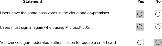 Exam Dumps Microsoft-MS-900 Microsoft Microsoft-MS-900 8-605536968