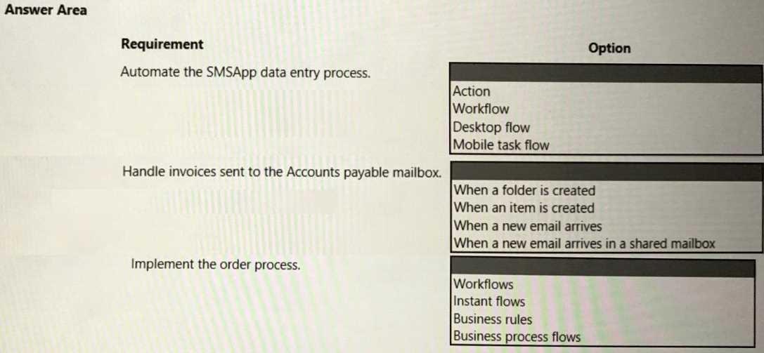 Exam Dumps Microsoft-PL-500 Microsoft Microsoft-PL-500 2-142558117