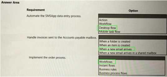 Exam Dumps Microsoft-PL-500 Microsoft Microsoft-PL-500 3-3545630382